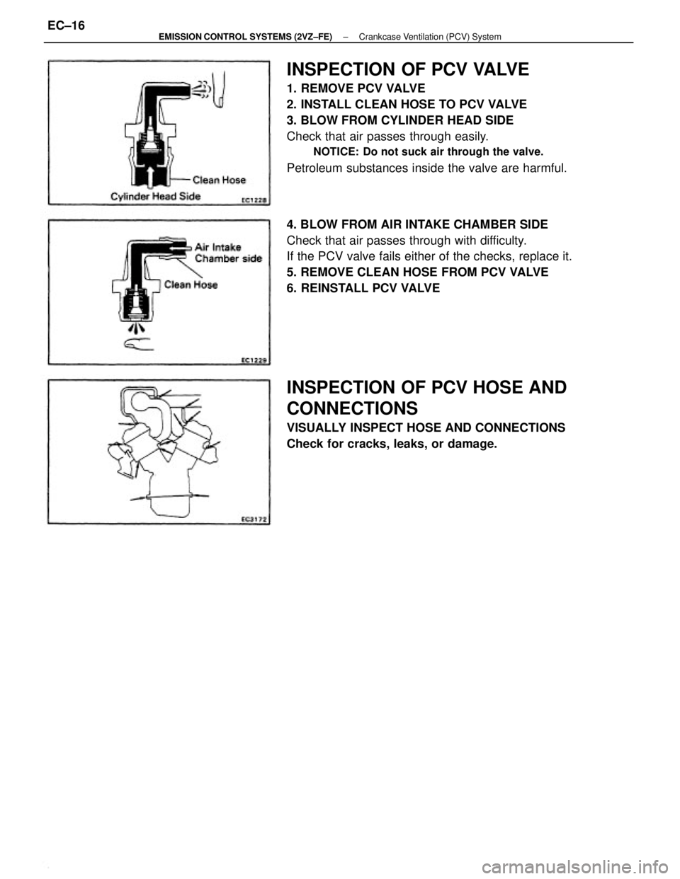 TOYOTA CAMRY V20 1986 Service Information INSPECTION OF PCV VALVE
1. REMOVE PCV VALVE
2. INSTALL CLEAN HOSE TO PCV VALVE
3. BLOW FROM CYLINDER HEAD SIDE
Check that air passes through easily.
NOTICE: Do not suck air through the valve.
Petroleu TOYOTA CAMRY V20 1986 Service Information INSPECTION OF PCV VALVE
1. REMOVE PCV VALVE
2. INSTALL CLEAN HOSE TO PCV VALVE
3. BLOW FROM CYLINDER HEAD SIDE
Check that air passes through easily.
NOTICE: Do not suck air through the valve.
Petroleu