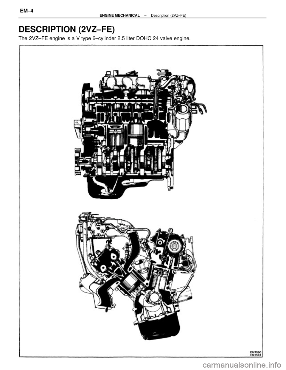 TOYOTA CAMRY V20 1986 Service Information DESCRIPTION (2VZ±FE)
The 2VZ±FE engine is a V type 6±cylinder 2.5 liter DOHC 24 valve engine.
± ENGINE MECHANICALDescription (2VZ±FE)EM±4 TOYOTA CAMRY V20 1986 Service Information DESCRIPTION (2VZ±FE)
The 2VZ±FE engine is a V type 6±cylinder 2.5 liter DOHC 24 valve engine.
± ENGINE MECHANICALDescription (2VZ±FE)EM±4