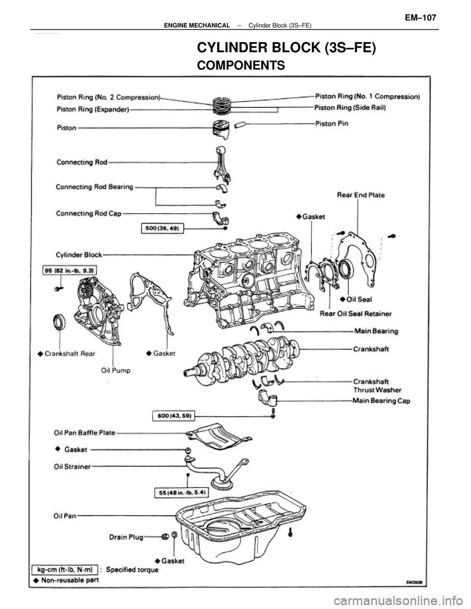 TOYOTA CAMRY V20 1986  Service Information CYLINDER BLOCK (3S±FE)
COMPONENTS
± ENGINE MECHANICALCylinder Block (3S±FE)EM±107 