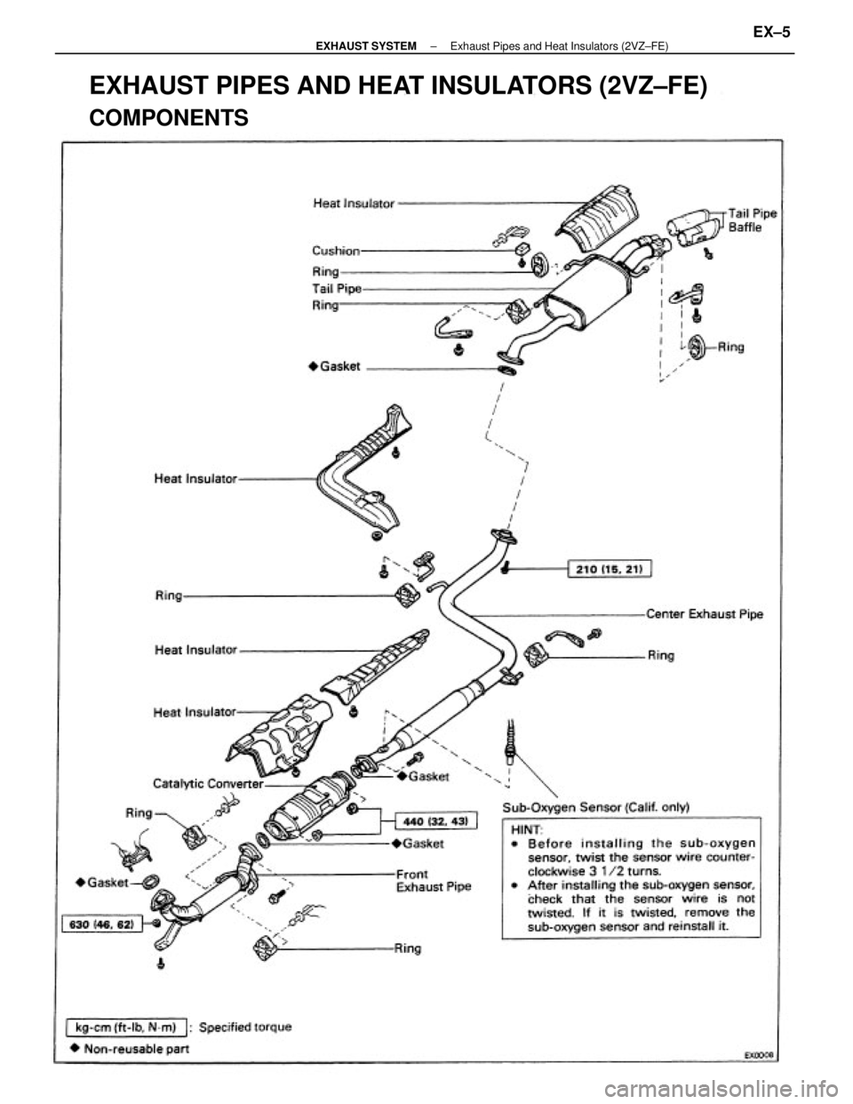 TOYOTA CAMRY V20 1986  Service Information EXHAUST PIPES AND HEAT INSULATORS (2VZ±FE)
COMPONENTS
± EXHAUST SYSTEMExhaust Pipes and Heat Insulators (2VZ±FE)EX±5 