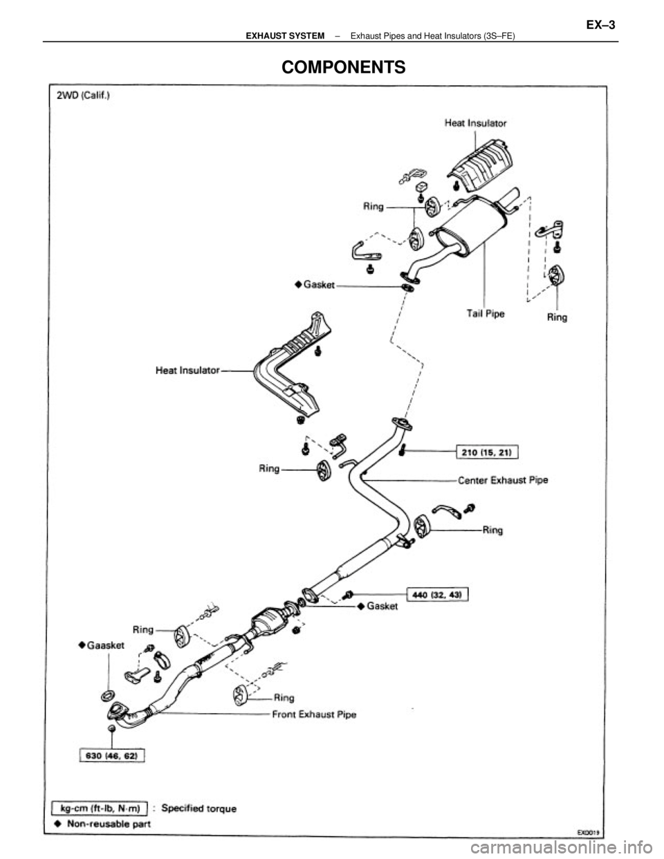 TOYOTA CAMRY V20 1986  Service Information COMPONENTS
± EXHAUST SYSTEMExhaust Pipes and Heat Insulators (3S±FE)EX±3 