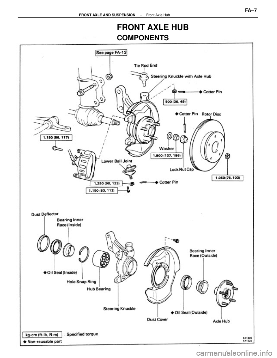 TOYOTA CAMRY V20 1986  Service Information FRONT AXLE HUB
COMPONENTS
± FRONT AXLE AND SUSPENSIONFront Axle HubFA ± 7 