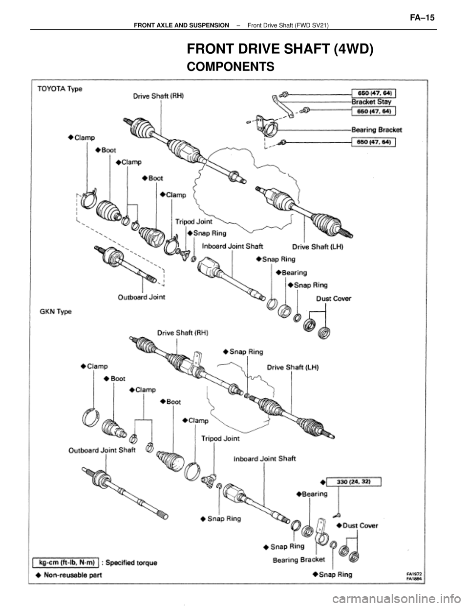 TOYOTA CAMRY V20 1986  Service Information FRONT DRIVE SHAFT (4WD)
COMPONENTS
± FRONT AXLE AND SUSPENSIONFront Drive Shaft (FWD SV21)FA±15 