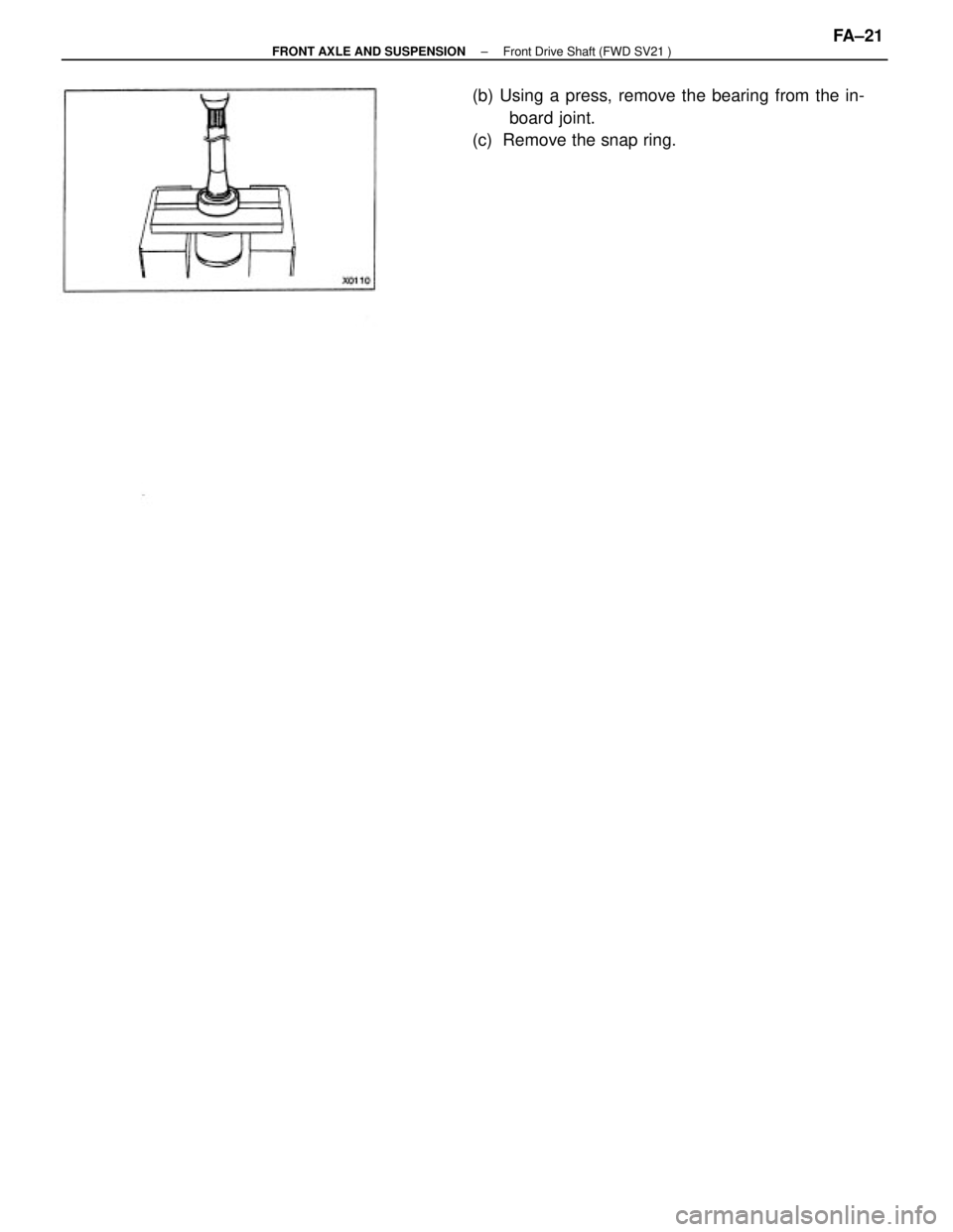 TOYOTA CAMRY V20 1986  Service Information (b) Using a press, remove the bearing from the in-
board joint.
(c)  Remove the snap ring.
± FRONT AXLE AND SUSPENSIONFront Drive Shaft (FWD SV21 )FA±21 
