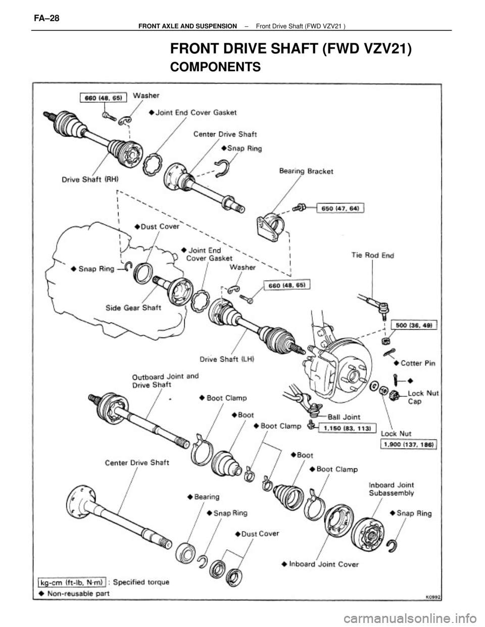 TOYOTA CAMRY V20 1986  Service Information FRONT DRIVE SHAFT (FWD VZV21)
COMPONENTS
± FRONT AXLE AND SUSPENSIONFront Drive Shaft (FWD VZV21 )FA±28 