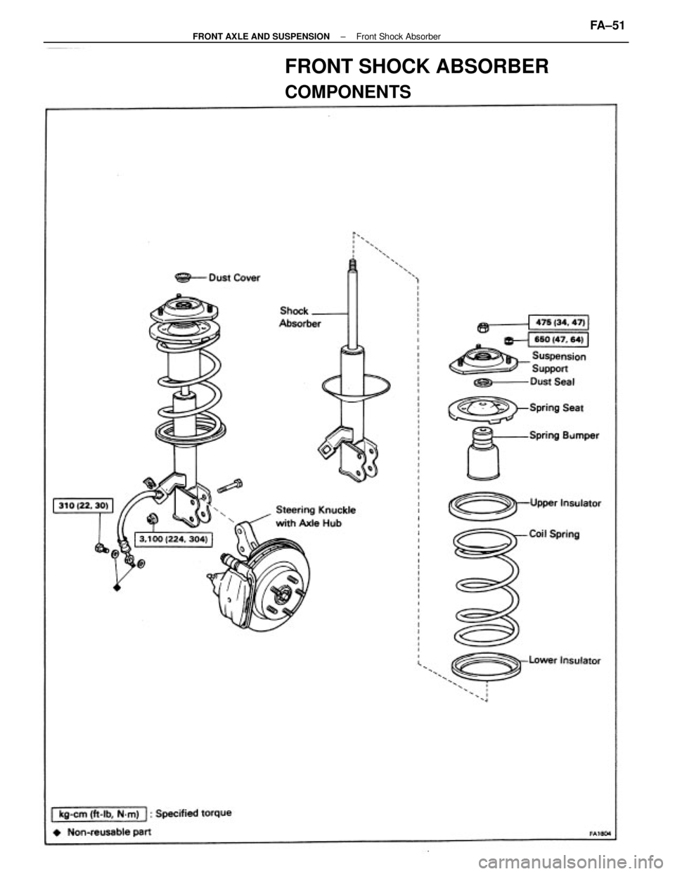 TOYOTA CAMRY V20 1986  Service Information FRONT SHOCK ABSORBER
COMPONENTS
± FRONT AXLE AND SUSPENSIONFront Shock AbsorberFA±51 
