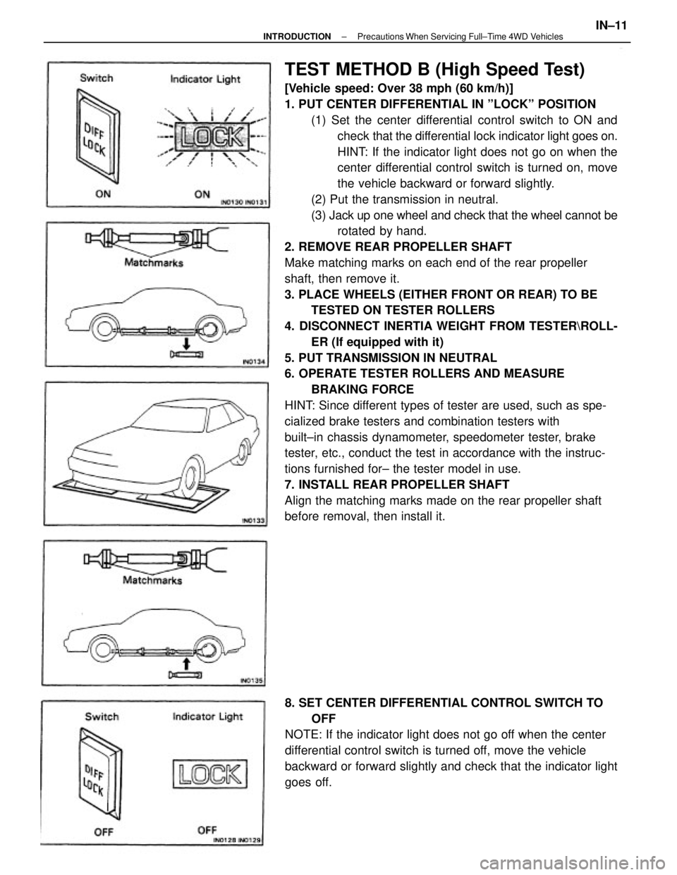 TOYOTA CAMRY V20 1986  Service Information TEST METHOD B (High Speed Test)
[Vehicle speed: Over 38 mph (60 km/h)]
1. PUT CENTER DIFFERENTIAL IN ºLOCKº POSITION
(1) Set the center differential control switch to ON and
check that the different
