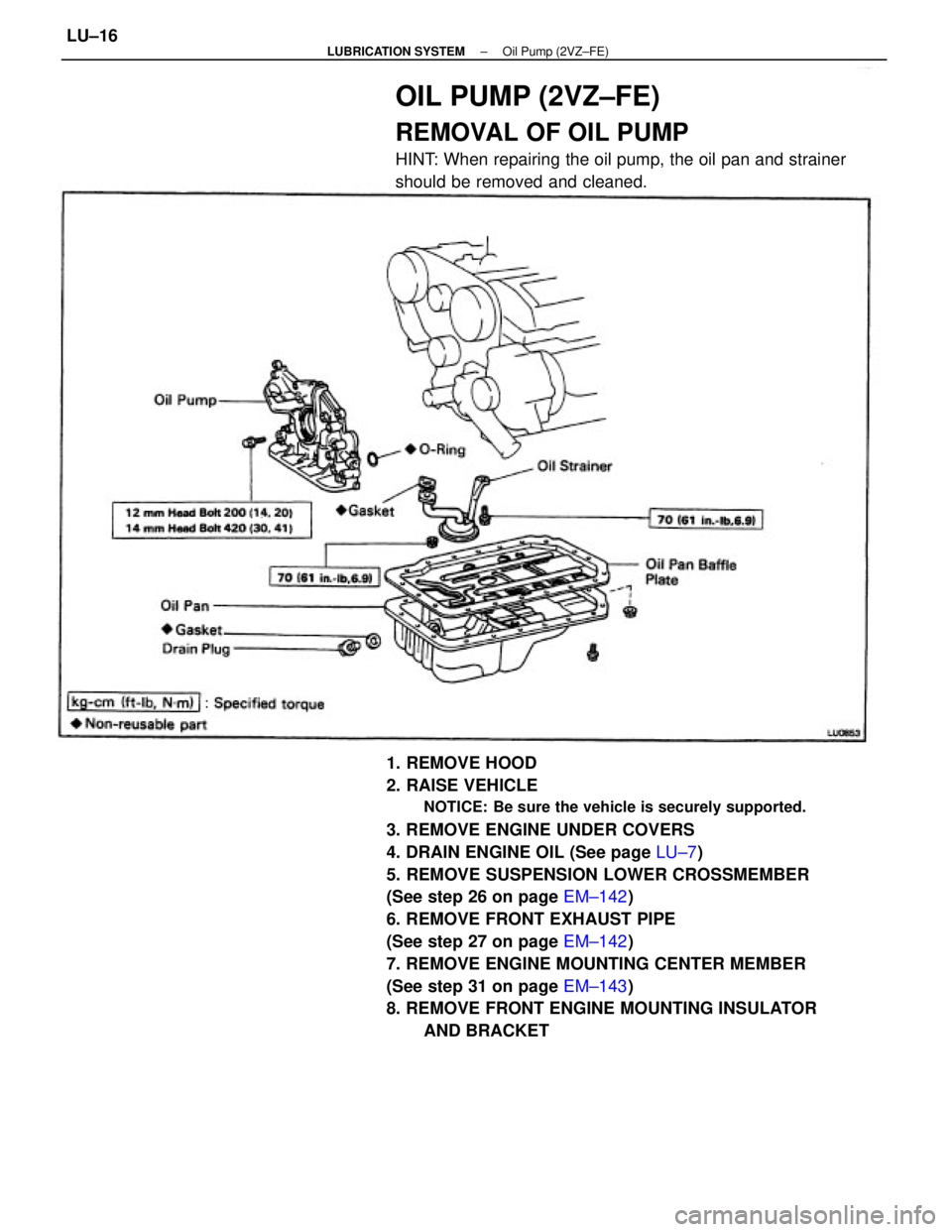 TOYOTA CAMRY V20 1986  Service Information 1. REMOVE HOOD
2. RAISE VEHICLE
NOTICE: Be sure the vehicle is securely supported.
3. REMOVE ENGINE UNDER COVERS
4. DRAIN ENGINE OIL (See page LU±7)
5. REMOVE SUSPENSION LOWER CROSSMEMBER
(See step 2