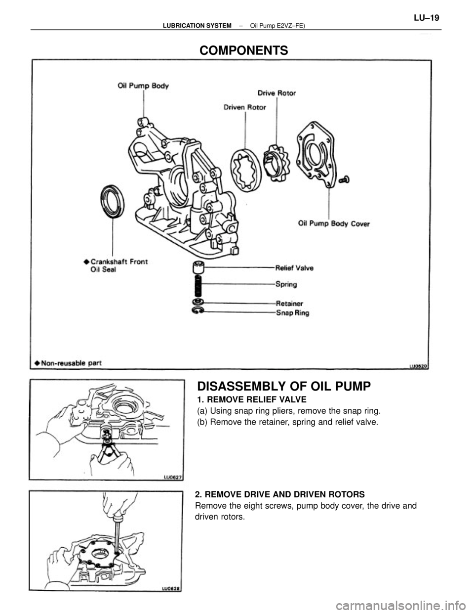 TOYOTA CAMRY V20 1986  Service Information DISASSEMBLY OF OIL PUMP
1. REMOVE RELIEF VALVE
(a) Using snap ring pliers, remove the snap ring.
(b) Remove the retainer, spring and relief valve.
2. REMOVE DRIVE AND DRIVEN ROTORS
Remove the eight sc