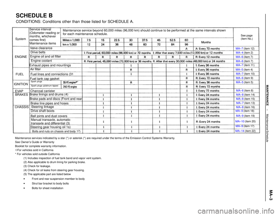 TOYOTA CAMRY V20 1986  Service Information Maintenance services indicated by a star (*) or asterisk (*) are required under the terms of the Emission Control Systems Warranty.
See Owners Guide or Warranty
Booklet for complete warranty informat