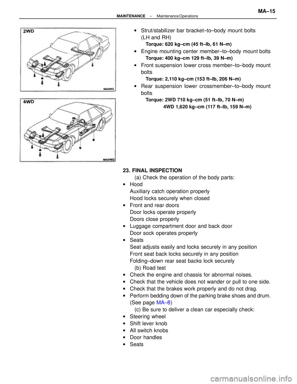 TOYOTA CAMRY V20 1986 Service Information 23. FINAL INSPECTION
(a) Check the operation of the body parts:
wHood
Auxiliary catch operation properly
Hood locks securely when closed
wFront and rear doors
Door locks operate properly
Doors close p TOYOTA CAMRY V20 1986 Service Information 23. FINAL INSPECTION
(a) Check the operation of the body parts:
wHood
Auxiliary catch operation properly
Hood locks securely when closed
wFront and rear doors
Door locks operate properly
Doors close p