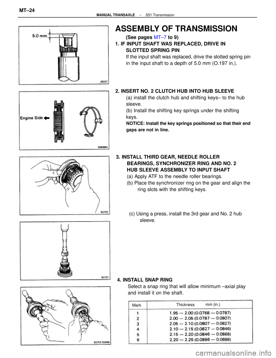 TOYOTA CAMRY V20 1986 Service Information ASSEMBLY OF TRANSMISSION
(See pages MT±7 to 9)
1. IF INPUT SHAFT WAS REPLACED, DRIVE IN
SLOTTED SPRING PIN
If the input shaft was replaced, drive the slotted spring pin
in the input shaft to a depth TOYOTA CAMRY V20 1986 Service Information ASSEMBLY OF TRANSMISSION
(See pages MT±7 to 9)
1. IF INPUT SHAFT WAS REPLACED, DRIVE IN
SLOTTED SPRING PIN
If the input shaft was replaced, drive the slotted spring pin
in the input shaft to a depth
