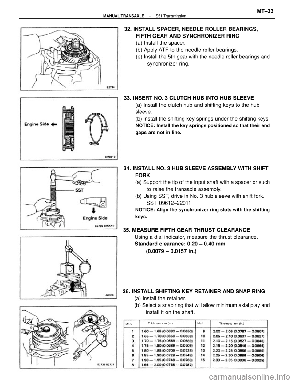 TOYOTA CAMRY V20 1986 Service Information 34. INSTALL NO. 3 HUB SLEEVE ASSEMBLY WITH SHIFT
FORK
(a) Support the tip of the input shaft with a spacer or such
to raise the transaxle assembly.
(b) Using SST, drive in No. 3 hub sleeve with shift TOYOTA CAMRY V20 1986 Service Information 34. INSTALL NO. 3 HUB SLEEVE ASSEMBLY WITH SHIFT
FORK
(a) Support the tip of the input shaft with a spacer or such
to raise the transaxle assembly.
(b) Using SST, drive in No. 3 hub sleeve with shift
