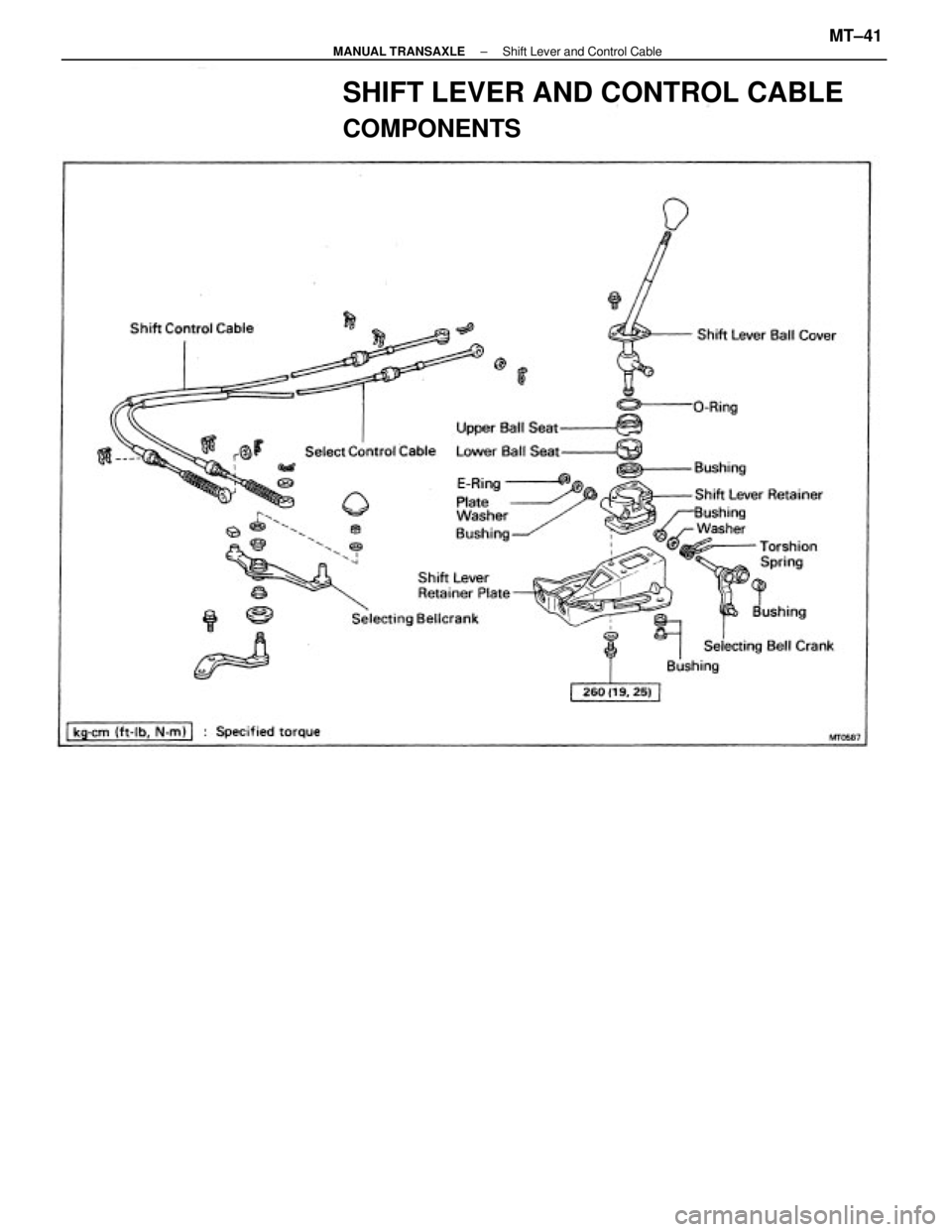 TOYOTA CAMRY V20 1986  Service Information SHIFT LEVER AND CONTROL CABLE
COMPONENTS
± MANUAL TRANSAXLEShift Lever and Control CableMT±41 