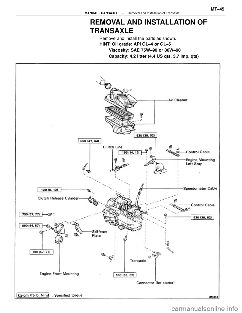 TOYOTA CAMRY V20 1986  Service Information REMOVAL AND INSTALLATION OF
TRANSAXLE
Remove and install the parts as shown.
HINT: Oil grade: API GL±4 or GL±5
Viscosity: SAE 75W±90 or 80W±90
Capacity: 4.2 litter (4.4 US qts, 3.7 Imp. qts)
± MA