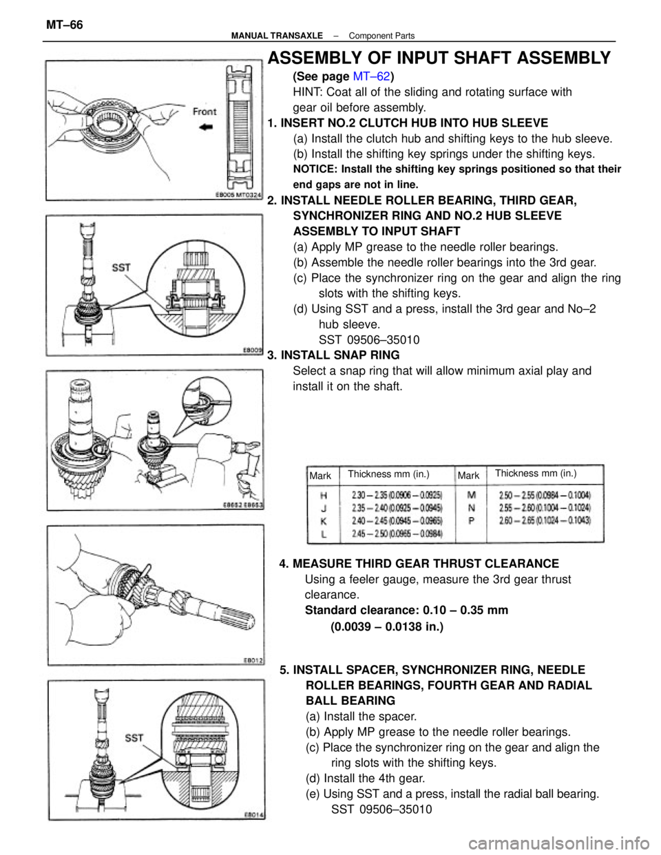TOYOTA CAMRY V20 1986 Service Information ASSEMBLY OF INPUT SHAFT ASSEMBLY
(See page MT±62)
HINT: Coat all of the sliding and rotating surface with
gear oil before assembly.
1. INSERT NO.2 CLUTCH HUB INTO HUB SLEEVE
(a) Install the clutch hu TOYOTA CAMRY V20 1986 Service Information ASSEMBLY OF INPUT SHAFT ASSEMBLY
(See page MT±62)
HINT: Coat all of the sliding and rotating surface with
gear oil before assembly.
1. INSERT NO.2 CLUTCH HUB INTO HUB SLEEVE
(a) Install the clutch hu