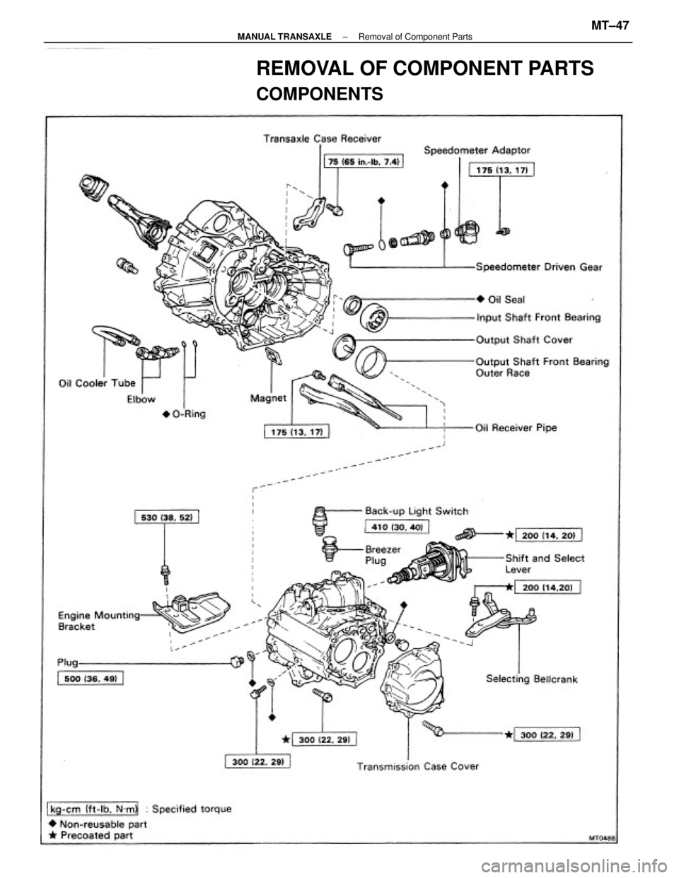 TOYOTA CAMRY V20 1986  Service Information REMOVAL OF COMPONENT PARTS
COMPONENTS
± MANUAL TRANSAXLERemoval of Component PartsMT±47 