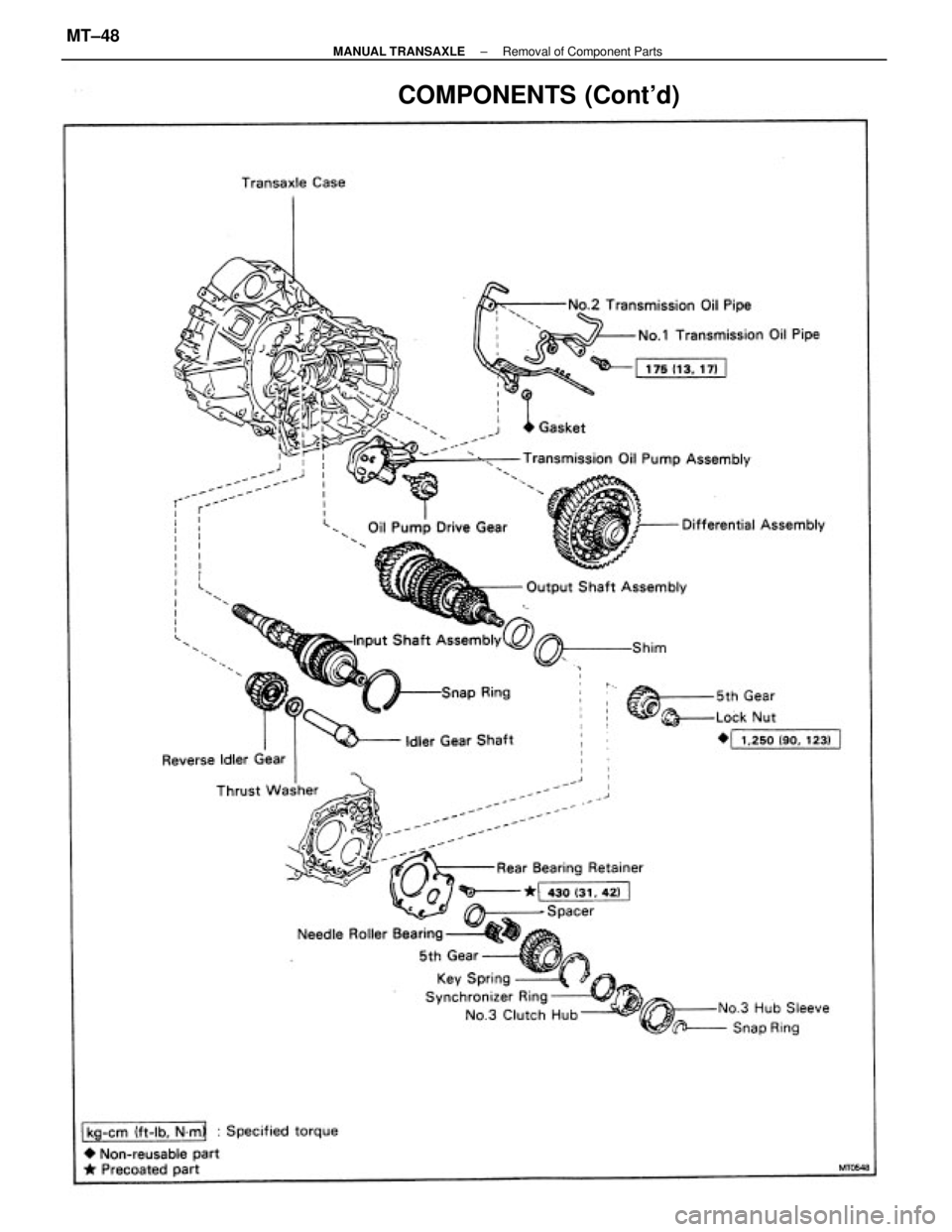 TOYOTA CAMRY V20 1986  Service Information COMPONENTS (Contd)
± MANUAL TRANSAXLERemoval of Component PartsMT±48 