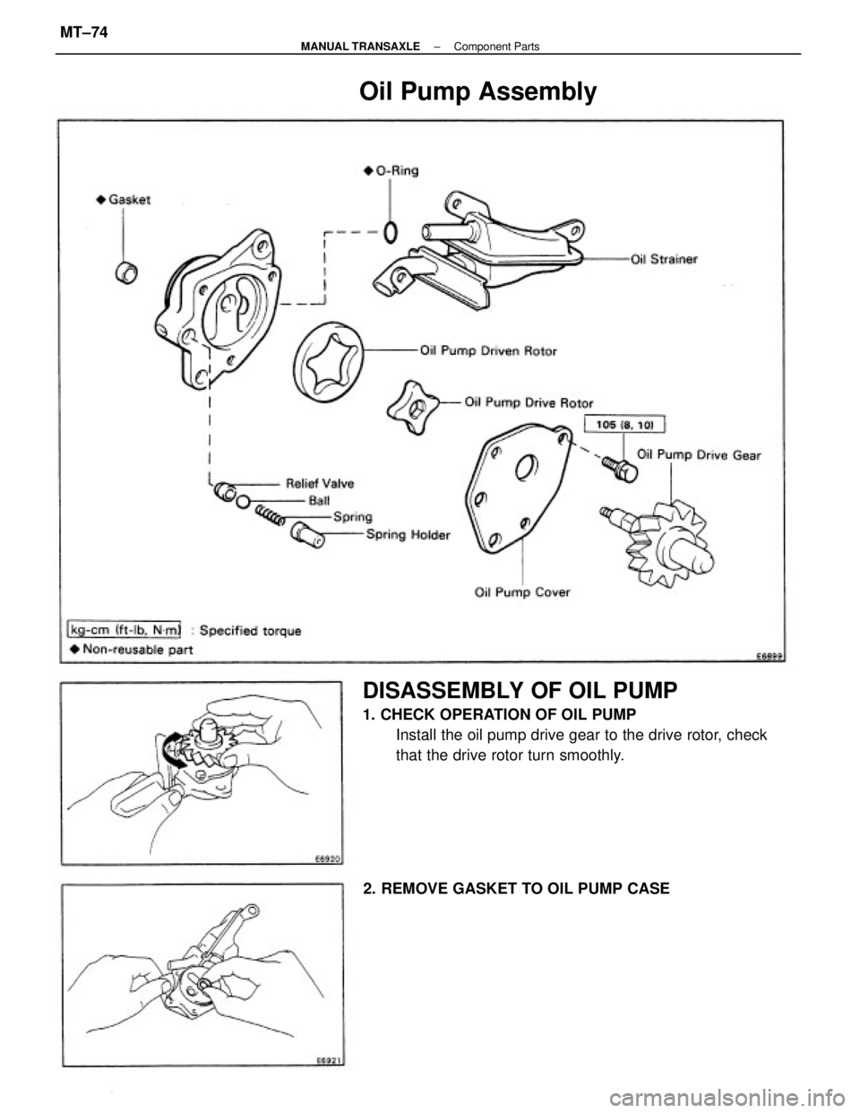 TOYOTA CAMRY V20 1986  Service Information DISASSEMBLY OF OIL PUMP
1. CHECK OPERATION OF OIL PUMP
Install the oil pump drive gear to the drive rotor, check
that the drive rotor turn smoothly.
Oil Pump Assembly
2. REMOVE GASKET TO OIL PUMP CASE