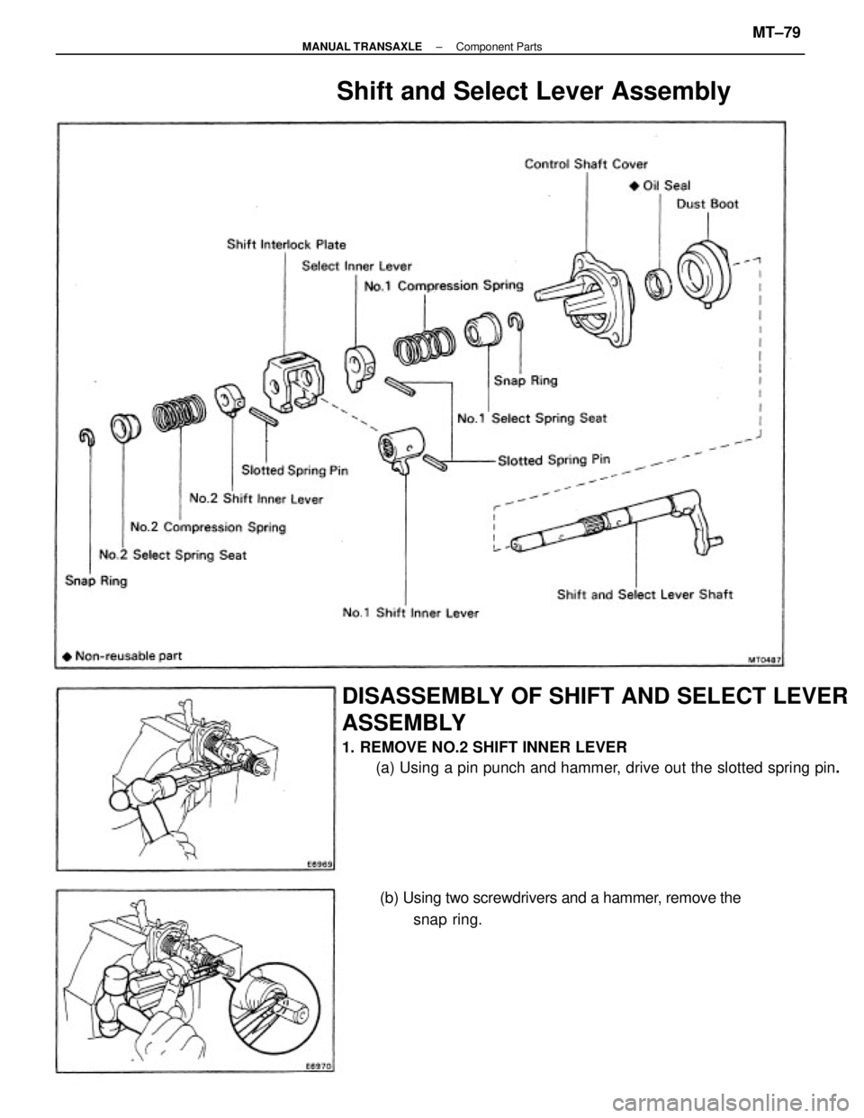 TOYOTA CAMRY V20 1986  Service Information DISASSEMBLY OF SHIFT AND SELECT LEVER
ASSEMBLY
1. REMOVE NO.2 SHIFT INNER LEVER
(a) Using a pin punch and hammer, drive out the slotted spring pin.
Shift and Select Lever Assembly
(b) Using two screwd