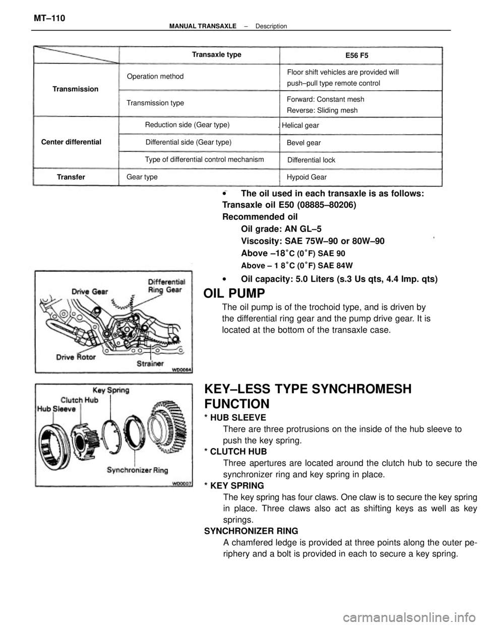 TOYOTA CAMRY V20 1986  Service Information KEY±LESS TYPE SYNCHROMESH
FUNCTION
* HUB SLEEVE
There are three protrusions on the inside of the hub sleeve to
push the key spring.
* CLUTCH HUB
Three apertures are located around the clutch hub to s