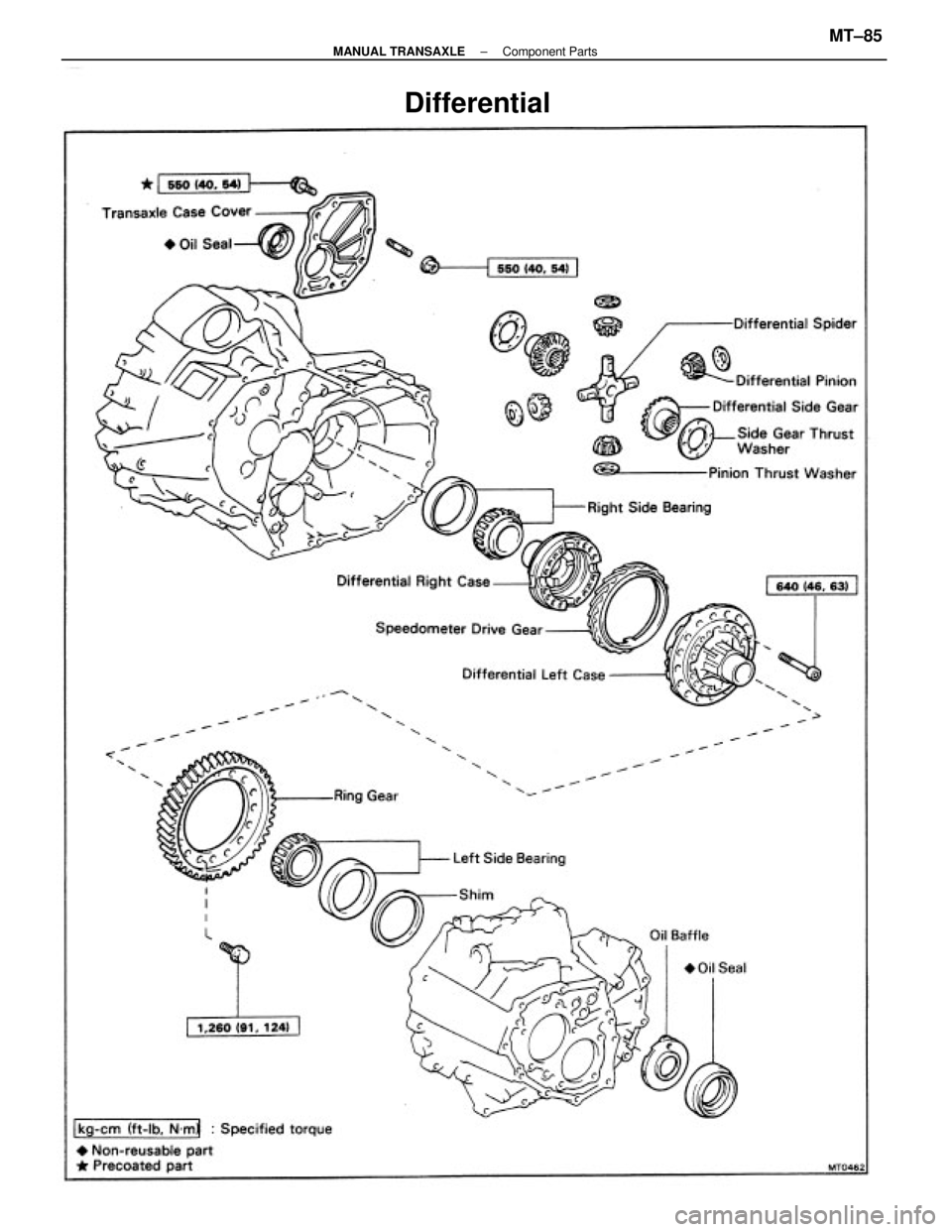 TOYOTA CAMRY V20 1986  Service Information Differential
± MANUAL TRANSAXLEComponent PartsMT±85 