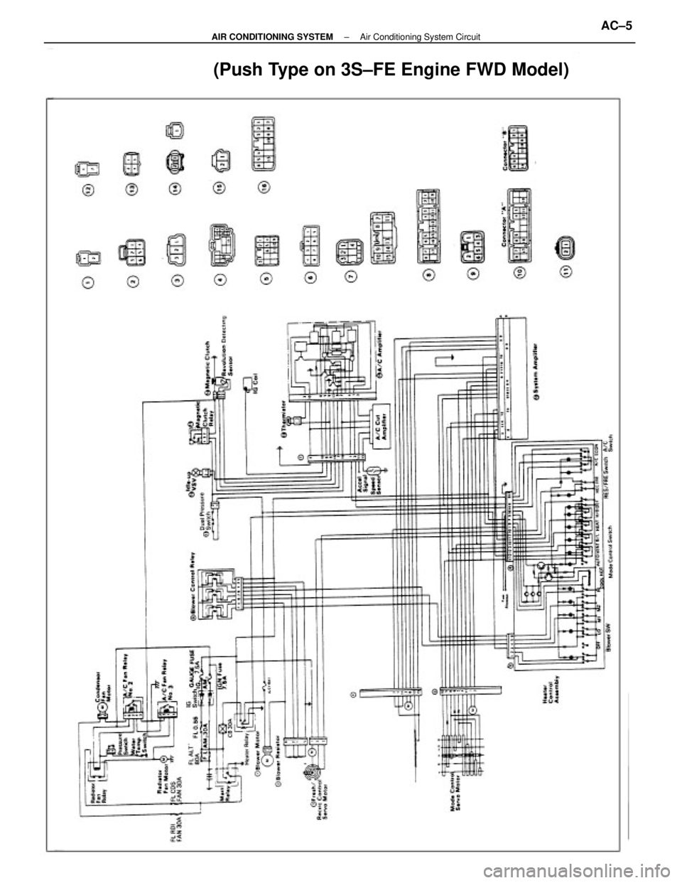 TOYOTA CAMRY V20 1986 Service Information (Push Type on 3S±FE Engine FWD Model)
± AIR CONDITIONING SYSTEMAir Conditioning System CircuitAC±5 TOYOTA CAMRY V20 1986 Service Information (Push Type on 3S±FE Engine FWD Model)
± AIR CONDITIONING SYSTEMAir Conditioning System CircuitAC±5