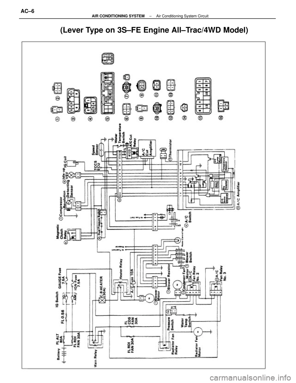 TOYOTA CAMRY V20 1986 Service Information (Lever Type on 3S±FE Engine All±Trac/4WD Model)
± AIR CONDITIONING SYSTEMAir Conditioning System CircuitAC±6 TOYOTA CAMRY V20 1986 Service Information (Lever Type on 3S±FE Engine All±Trac/4WD Model)
± AIR CONDITIONING SYSTEMAir Conditioning System CircuitAC±6