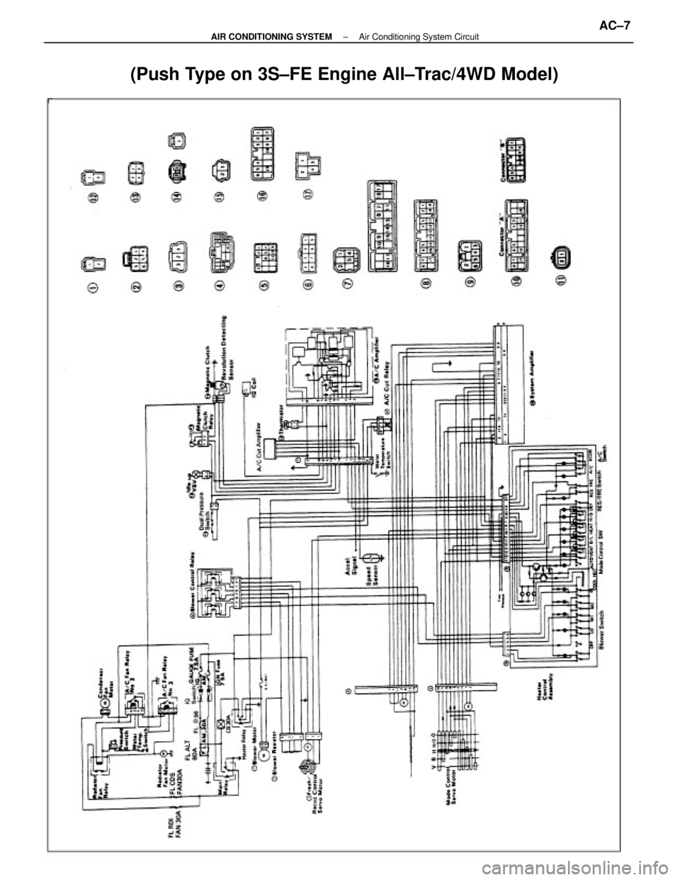 TOYOTA CAMRY V20 1986  Service Information (Push Type on 3S±FE Engine All±Trac/4WD Model)
± AIR CONDITIONING SYSTEMAir Conditioning System CircuitAC±7 
