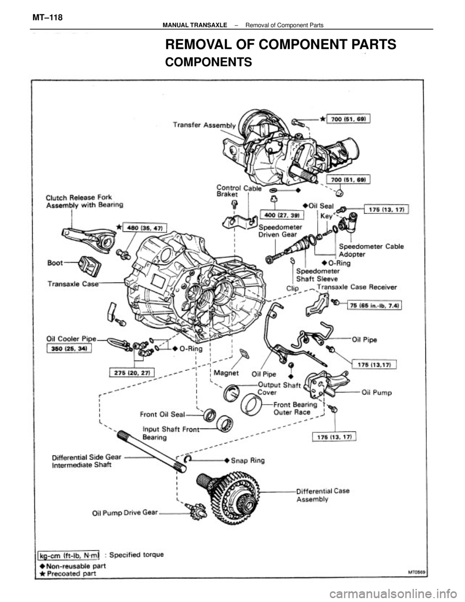 TOYOTA CAMRY V20 1986  Service Information REMOVAL OF COMPONENT PARTS
COMPONENTS
± MANUAL TRANSAXLERemoval of Component PartsMT±118 