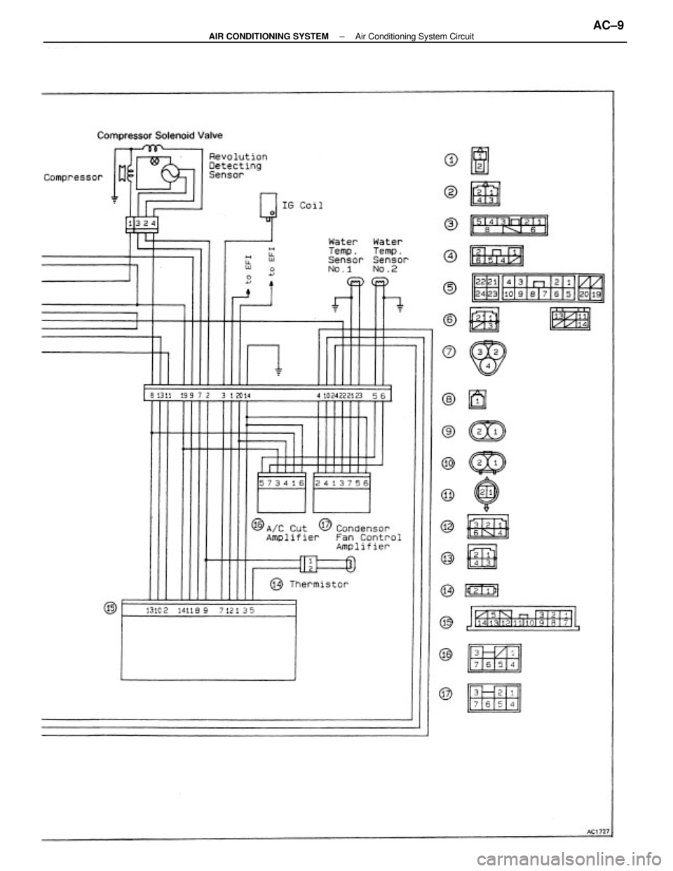 TOYOTA CAMRY V20 1986  Service Information ± AIR CONDITIONING SYSTEMAir Conditioning System CircuitAC±9 