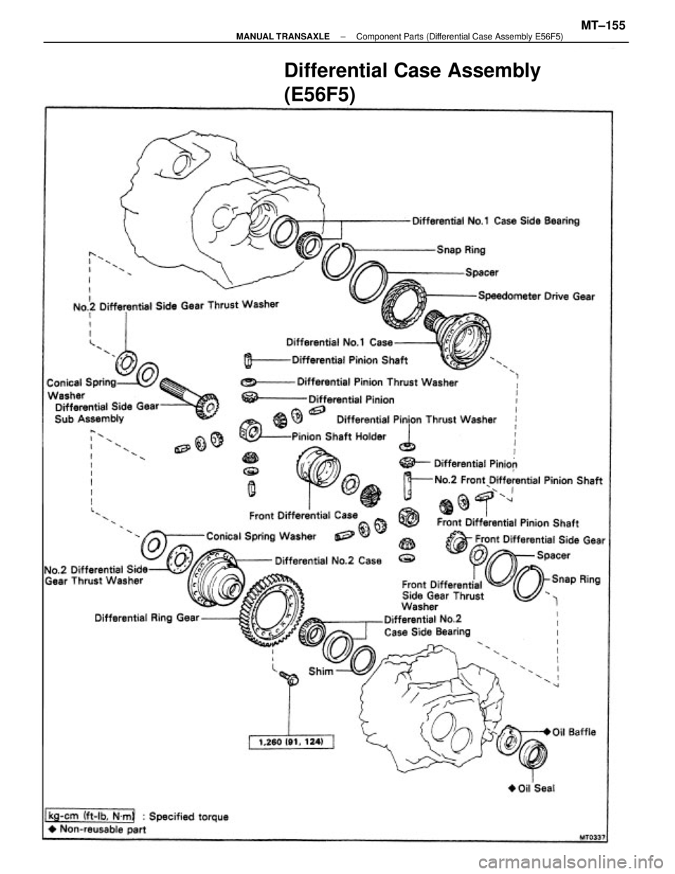 TOYOTA CAMRY V20 1986  Service Information Differential Case Assembly
(E56F5)
± MANUAL TRANSAXLEComponent Parts (Differential Case Assembly E56F5)MT±155 