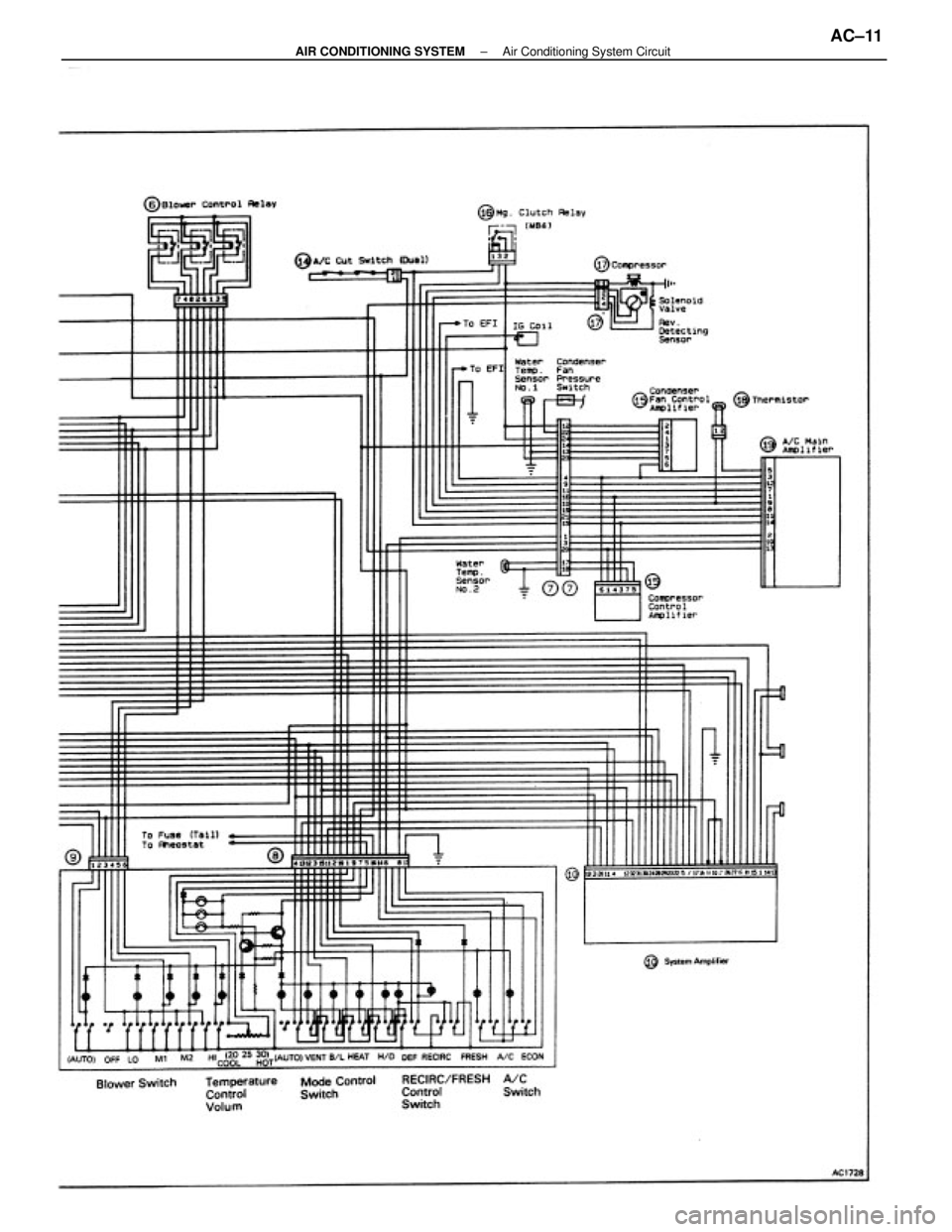 TOYOTA CAMRY V20 1986  Service Information ± AIR CONDITIONING SYSTEMAir Conditioning System CircuitAC±11 