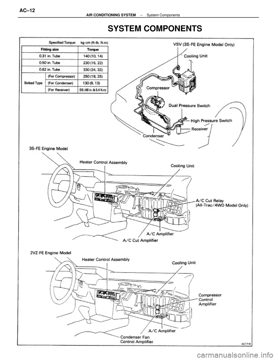 TOYOTA CAMRY V20 1986 Service Information SYSTEM COMPONENTS
± AIR CONDITIONING SYSTEMSystem ComponentsAC±12 TOYOTA CAMRY V20 1986 Service Information SYSTEM COMPONENTS
± AIR CONDITIONING SYSTEMSystem ComponentsAC±12