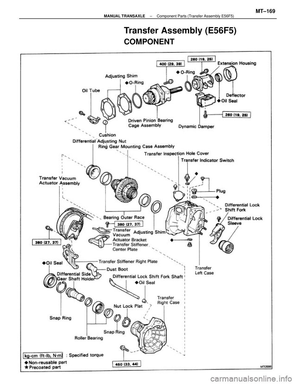 TOYOTA CAMRY V20 1986  Service Information Transfer Assembly (E56F5)
COMPONENT
± MANUAL TRANSAXLEComponent Parts (Transfer Assembly E56F5)MT±169 