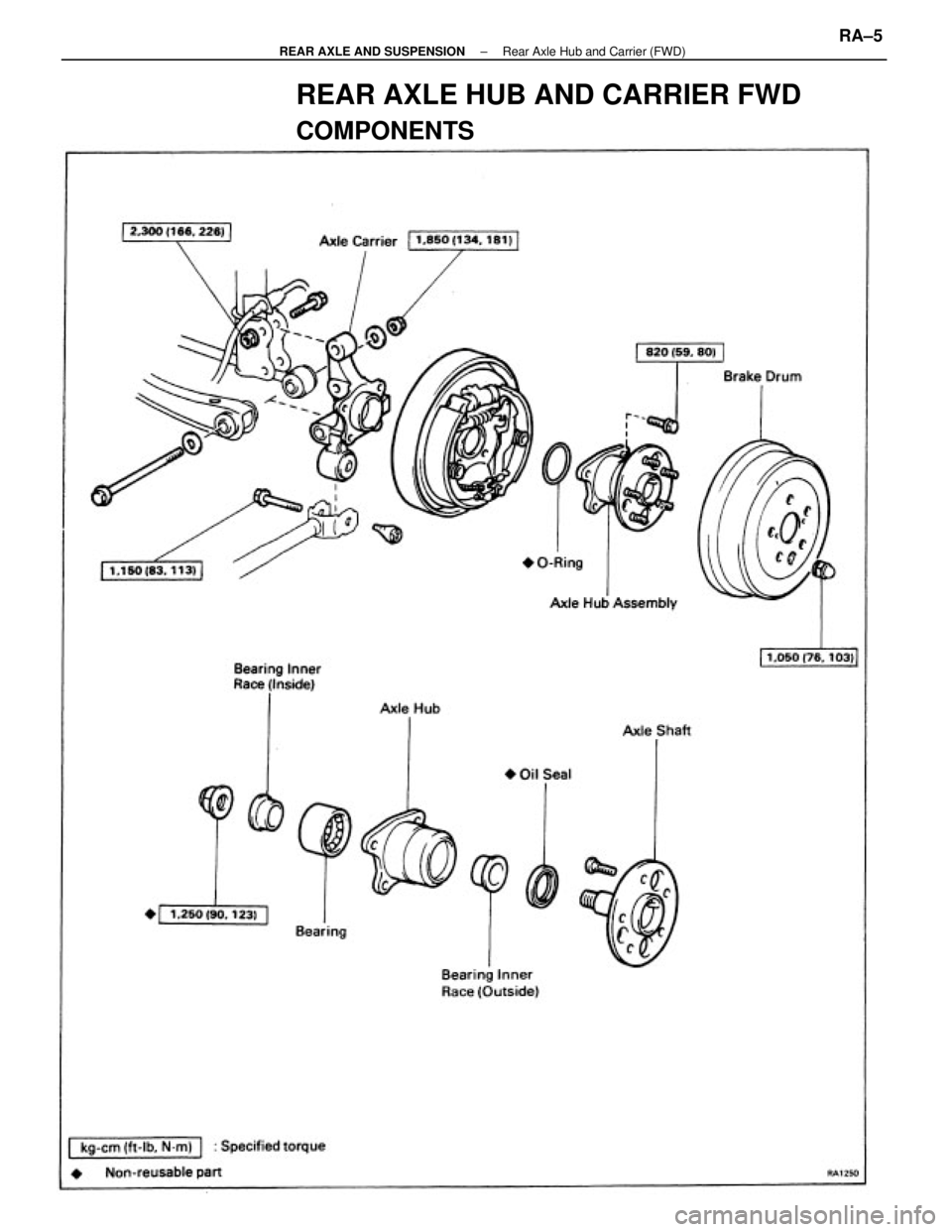 TOYOTA CAMRY V20 1986  Service Information REAR AXLE HUB AND CARRIER FWD
COMPONENTS
± REAR AXLE AND SUSPENSIONRear Axle Hub and Carrier (FWD)RA±5 