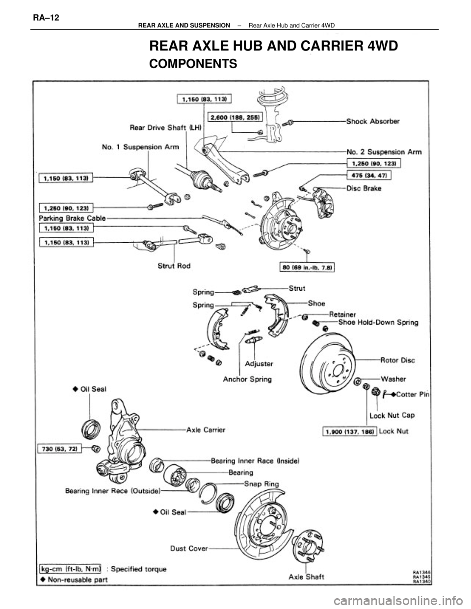 TOYOTA CAMRY V20 1986  Service Information REAR AXLE HUB AND CARRIER 4WD
COMPONENTS
± REAR AXLE AND SUSPENSIONRear Axle Hub and Carrier 4WDRA±12 