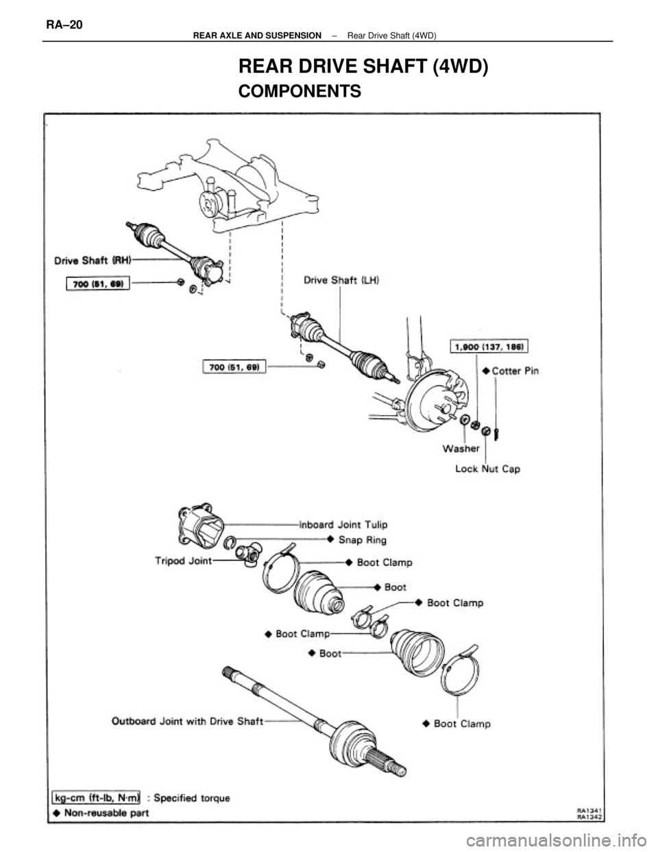 TOYOTA CAMRY V20 1986  Service Information REAR DRIVE SHAFT (4WD)
COMPONENTS
± REAR AXLE AND SUSPENSIONRear Drive Shaft (4WD)RA±20 