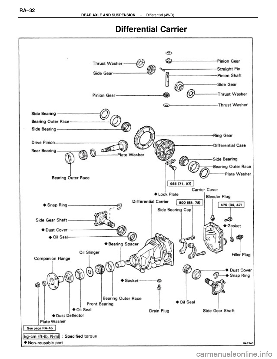 TOYOTA CAMRY V20 1986  Service Information Differential Carrier
± REAR AXLE AND SUSPENSIONDifferential (4WD)RA±32 