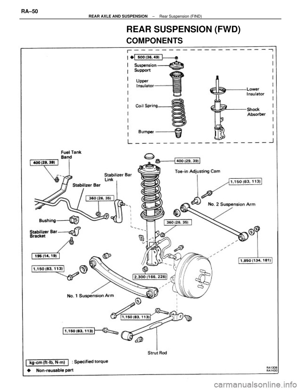 TOYOTA CAMRY V20 1986 Service Information REAR SUSPENSION (FWD)
COMPONENTS
± REAR AXLE AND SUSPENSIONRear Suspension (FIND)RA±50 TOYOTA CAMRY V20 1986 Service Information REAR SUSPENSION (FWD)
COMPONENTS
± REAR AXLE AND SUSPENSIONRear Suspension (FIND)RA±50