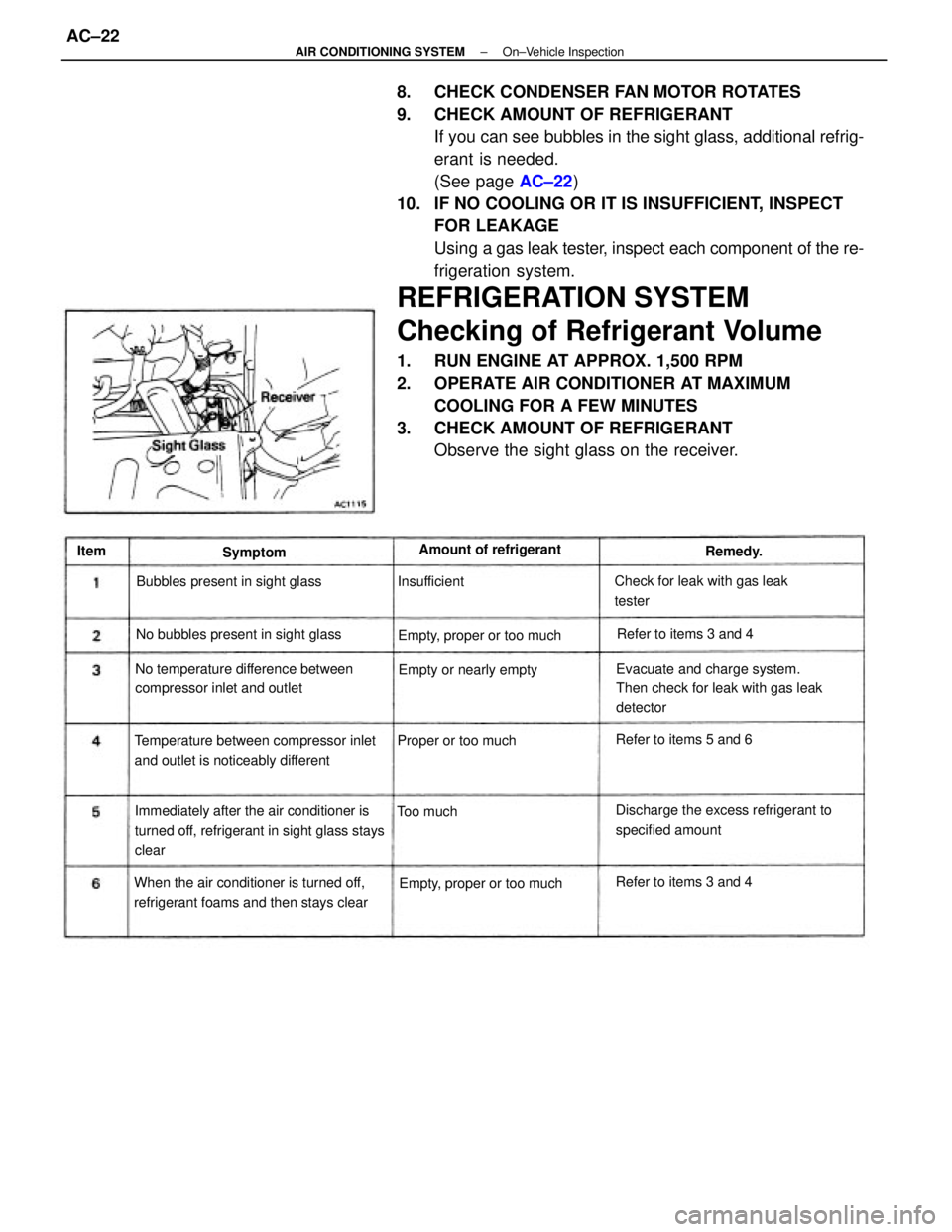 TOYOTA CAMRY V20 1986 Service Information 8. CHECK CONDENSER FAN MOTOR ROTATES
9. CHECK AMOUNT OF REFRIGERANT
If you can see bubbles in the sight glass, additional refrig-
erant is needed.
(See page AC±22)
10. IF NO COOLING OR IT IS INSUF TOYOTA CAMRY V20 1986 Service Information 8. CHECK CONDENSER FAN MOTOR ROTATES
9. CHECK AMOUNT OF REFRIGERANT
If you can see bubbles in the sight glass, additional refrig-
erant is needed.
(See page AC±22)
10. IF NO COOLING OR IT IS INSUF