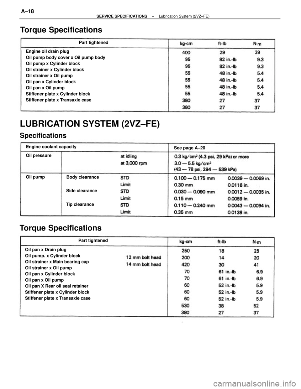 TOYOTA CAMRY V20 1986  Service Information Engine oil drain plug
Oil pump body cover x Oil pump body
Oil pump x Cylinder block
Oil strainer x Cylinder block
Oil strainer x Oil pump
Oil pan x Cylinder block
Oil pan x Oil pump
Stiffener plate x 