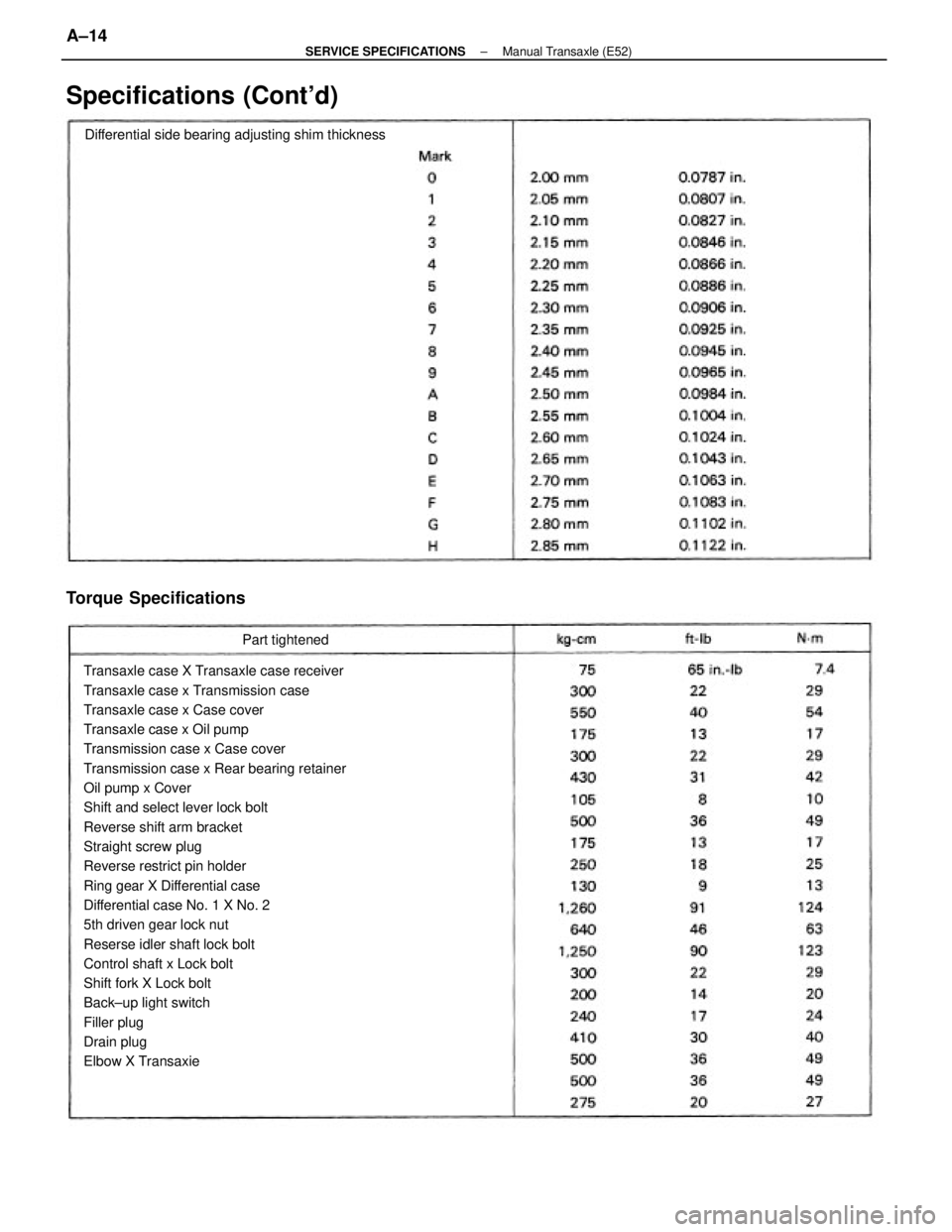 TOYOTA CAMRY V20 1986 Service Information Transaxle case X Transaxle case receiver
Transaxle case x Transmission case
Transaxle case x Case cover
Transaxle case x Oil pump
Transmission case x Case cover
Transmission case x Rear bearing retain TOYOTA CAMRY V20 1986 Service Information Transaxle case X Transaxle case receiver
Transaxle case x Transmission case
Transaxle case x Case cover
Transaxle case x Oil pump
Transmission case x Case cover
Transmission case x Rear bearing retain