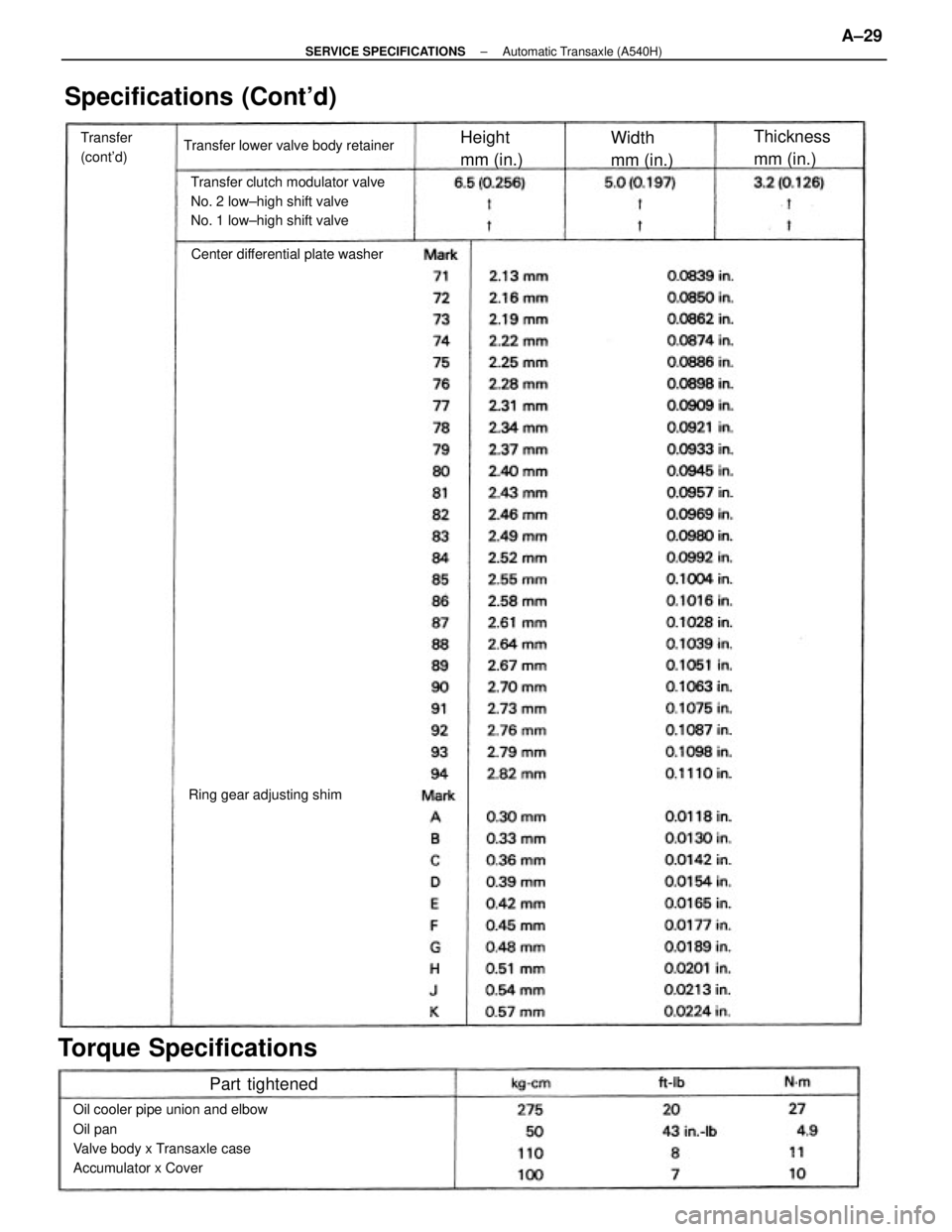 TOYOTA CAMRY V20 1986 Service Information Oil cooler pipe union and elbow
Oil pan
Valve body x Transaxle case
Accumulator x CoverTransfer clutch modulator valve
No. 2 low±high shift valve
No. 1 low±high shift valve
Specifications (Contd)
T TOYOTA CAMRY V20 1986 Service Information Oil cooler pipe union and elbow
Oil pan
Valve body x Transaxle case
Accumulator x CoverTransfer clutch modulator valve
No. 2 low±high shift valve
No. 1 low±high shift valve
Specifications (Contd)
T