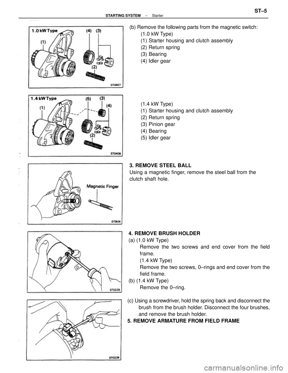 TOYOTA CAMRY V20 1986 Service Information 4. REMOVE BRUSH HOLDER
(a) (1.0 kW Type)
Remove the two screws and end cover from the field
frame.
(1.4 kW Type)
Remove the two screws, 0±rings and end cover from the
field frame.
(b) (1.4 kW Type)
R TOYOTA CAMRY V20 1986 Service Information 4. REMOVE BRUSH HOLDER
(a) (1.0 kW Type)
Remove the two screws and end cover from the field
frame.
(1.4 kW Type)
Remove the two screws, 0±rings and end cover from the
field frame.
(b) (1.4 kW Type)
R