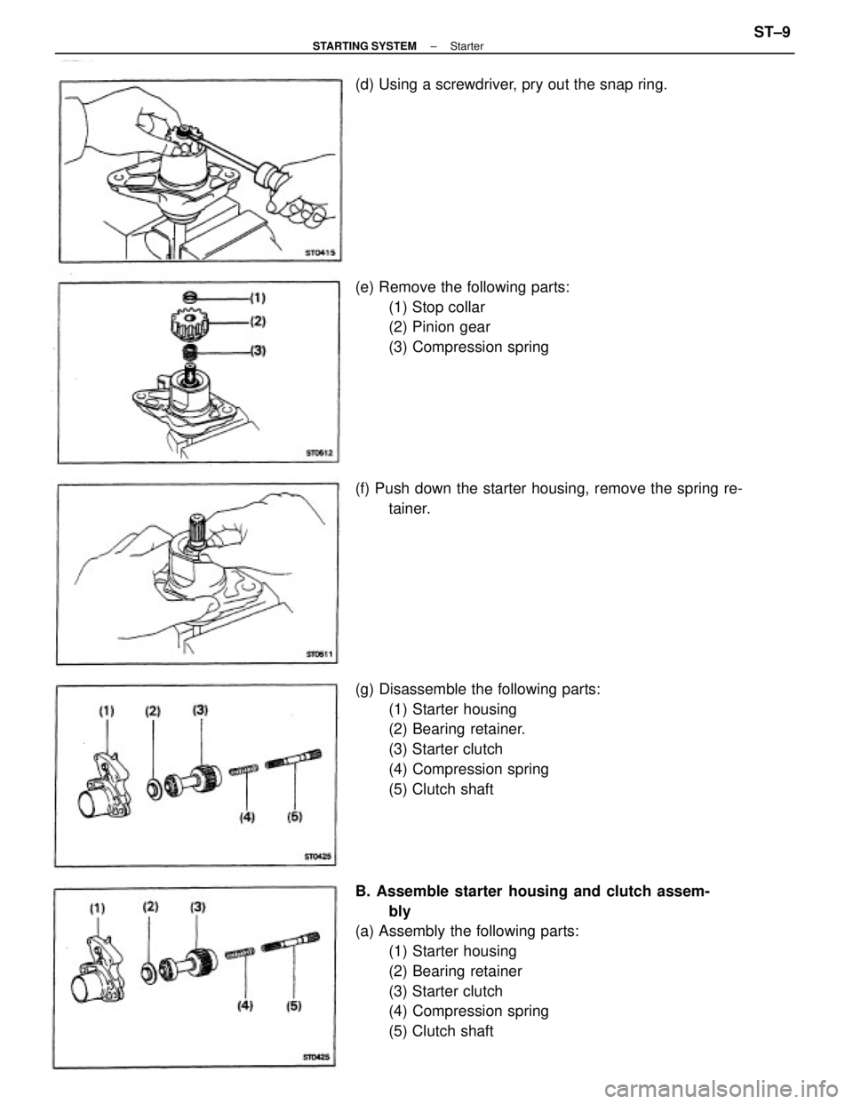 TOYOTA CAMRY V20 1986 Service Information B. Assemble starter housing and clutch assem-
bly
(a) Assembly the following parts:
(1) Starter housing
(2) Bearing retainer
(3) Starter clutch
(4) Compression spring
(5) Clutch shaft (g) Disassemble TOYOTA CAMRY V20 1986 Service Information B. Assemble starter housing and clutch assem-
bly
(a) Assembly the following parts:
(1) Starter housing
(2) Bearing retainer
(3) Starter clutch
(4) Compression spring
(5) Clutch shaft (g) Disassemble