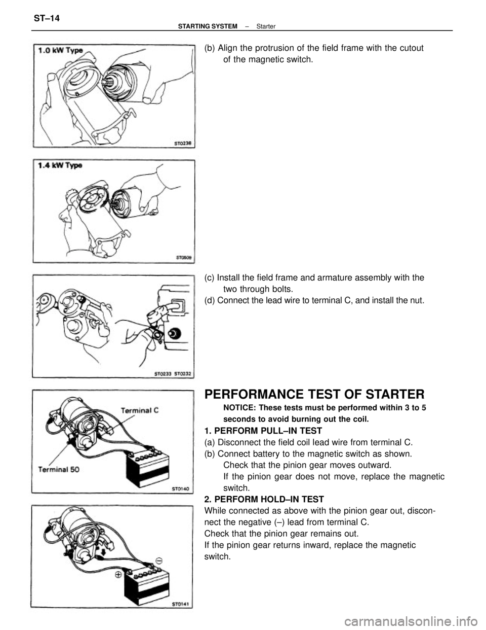 TOYOTA CAMRY V20 1986 Service Information PERFORMANCE TEST OF STARTER
NOTICE: These tests must be performed within 3 to 5
seconds to avoid burning out the coil.
1. PERFORM PULL±IN TEST
(a) Disconnect the field coil lead wire from terminal C. TOYOTA CAMRY V20 1986 Service Information PERFORMANCE TEST OF STARTER
NOTICE: These tests must be performed within 3 to 5
seconds to avoid burning out the coil.
1. PERFORM PULL±IN TEST
(a) Disconnect the field coil lead wire from terminal C.