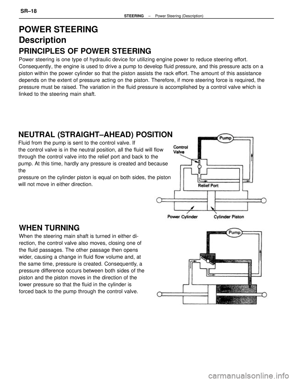 TOYOTA CAMRY V20 1986 Service Information POWER STEERING
Description
PRINCIPLES OF POWER STEERING
Power steering is one type of hydraulic device for utilizing engine power to reduce steering effort.
Consequently, the engine is used to drive a TOYOTA CAMRY V20 1986 Service Information POWER STEERING
Description
PRINCIPLES OF POWER STEERING
Power steering is one type of hydraulic device for utilizing engine power to reduce steering effort.
Consequently, the engine is used to drive a