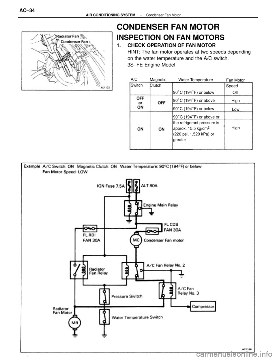 TOYOTA CAMRY V20 1986  Service Information CONDENSER FAN MOTOR
INSPECTION ON FAN MOTORS
1.  CHECK OPERATION OF FAN MOTOR
HINT: The fan motor operates at two speeds depending
on the water temperature and the A/C switch.
3S±FE Engine Model
90°