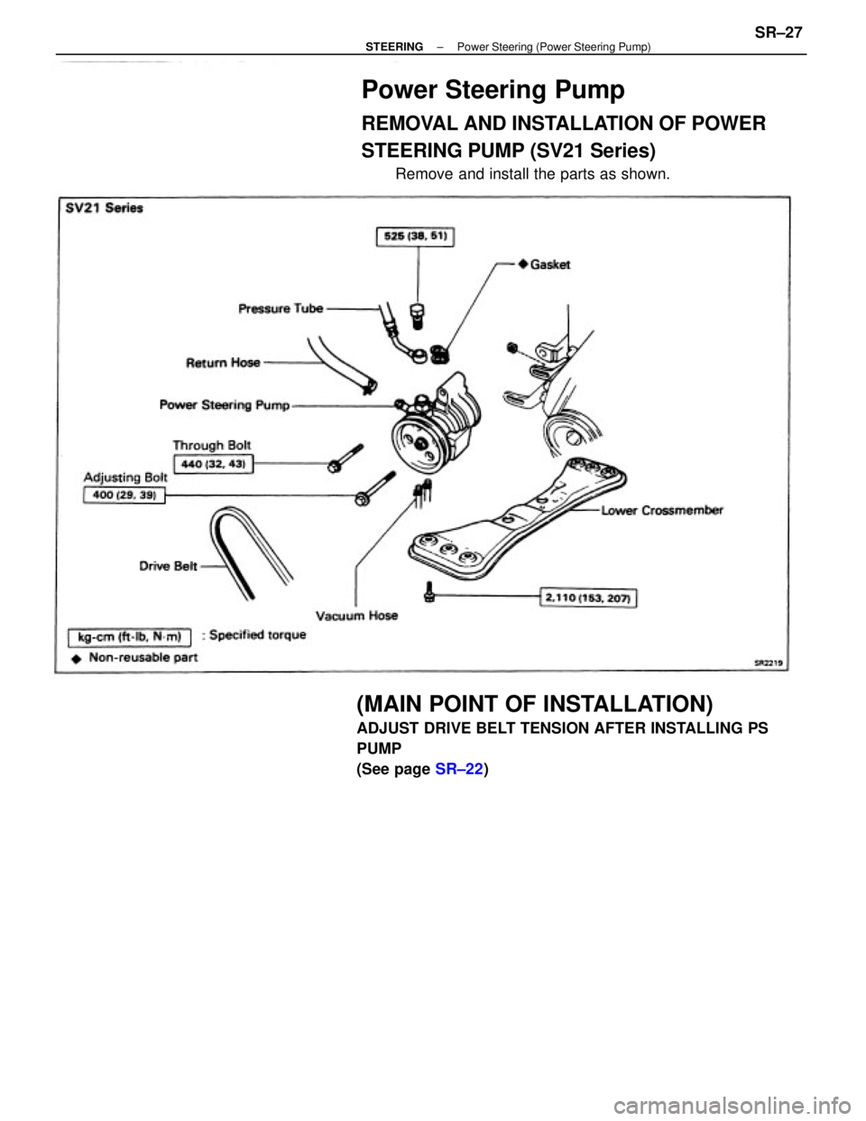 TOYOTA CAMRY V20 1986  Service Information Power Steering Pump
REMOVAL AND INSTALLATION OF POWER
STEERING PUMP (SV21 Series)
Remove and install the parts as shown.
(MAIN POINT OF INSTALLATION)
ADJUST DRIVE BELT TENSION AFTER INSTALLING PS
PUMP